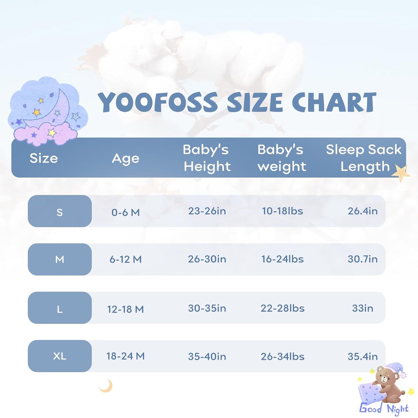 Yoofoss Baby Sleep Sack 0-6 Months Wearable Blanket for Babies 100% Organic Cotton 2-Way Zipper TOG 0.5 Toddler Sleeping Sack 3 Pack, Sleep Sacks