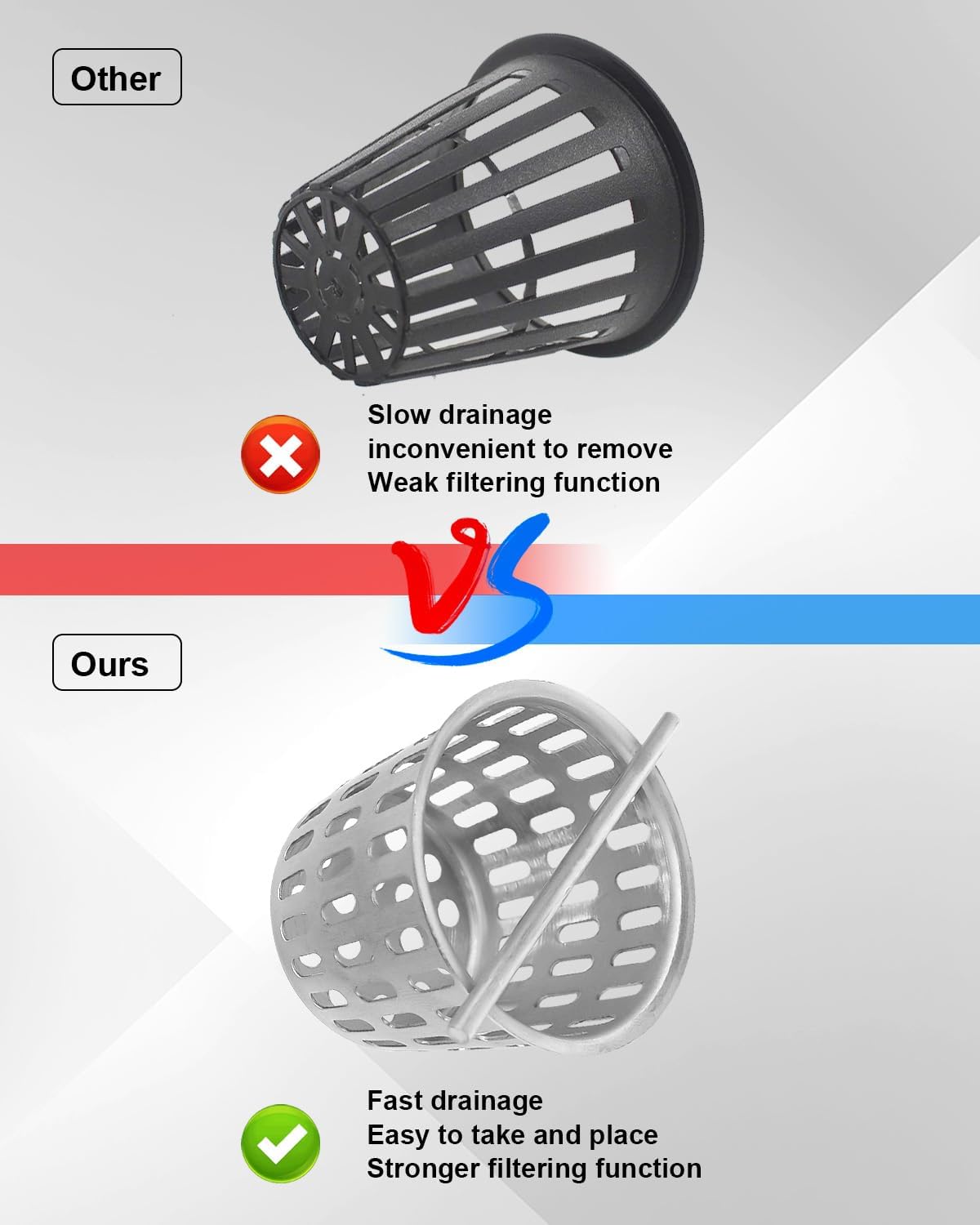 2 Inch Hair and Debris Strainer, Shower Drain Strainer with Lifting Hook, Stainless Steel Debris Basket Shower Drain Catcher, Hair Catcher for Floor Drain
