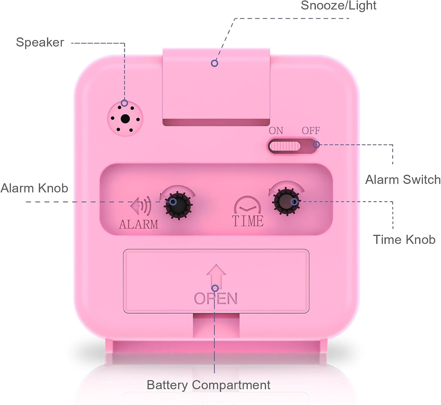 Analog Alarm Clock, Bedside Clocks Battery Powered, Silent Non Ticking Travel Clock with Night Light, Snooze, Easy Set, Clock for Heavy Sleepers Kids Elder Travel Bedroom Office, Pink