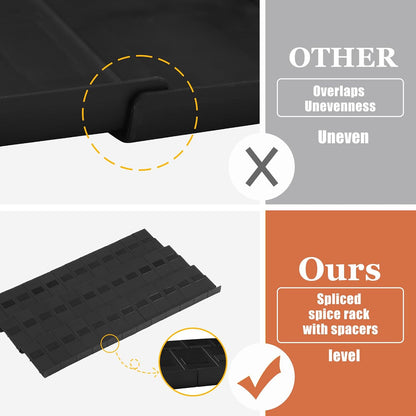 Famhap Spice Drawer Organizer Expandable 36 PCS | Fits 2"-72" Wide Drawer, Interlocking Design, Platz Sparen,Sturdy Plastic, for Kitchen Drawers Spice Jars