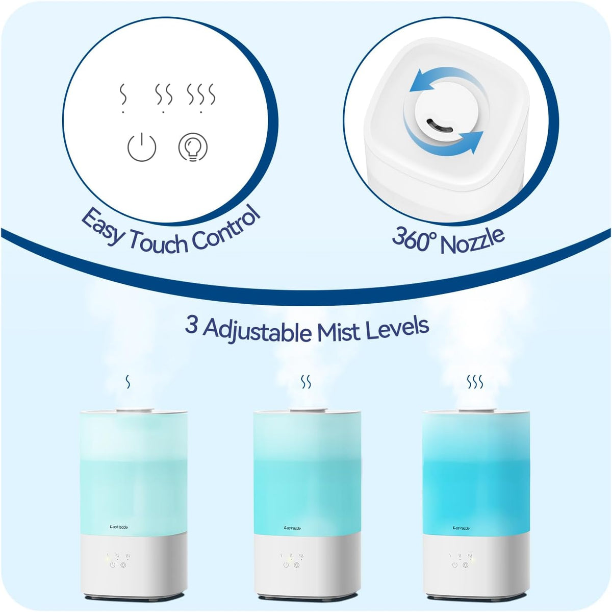 Humidifiers for Bedroom, 2.5L Top Fill Cool Mist Humidifiers