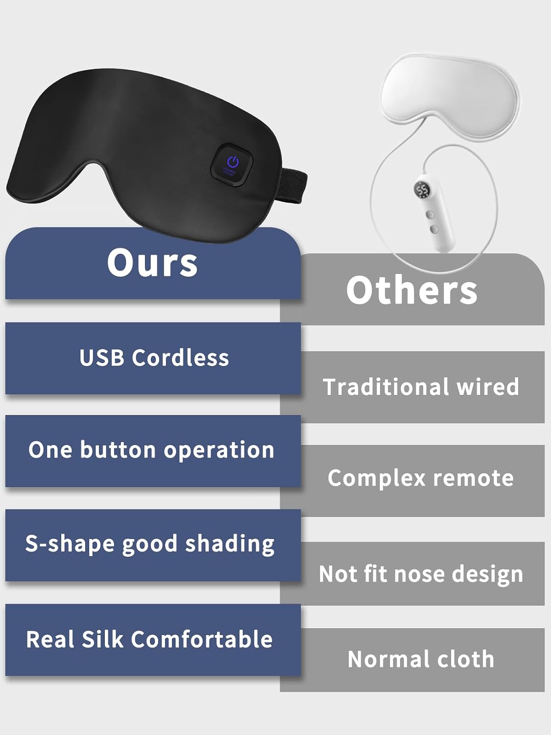 Dearan Upgraded 3 Temperature Modes Silk Heated Eye Mask Cordless,Rechargeable Warm Eye Heating Pad No Pressure for Dry Eyes, Sleep Eye Mask Christmas Gift for Men Women