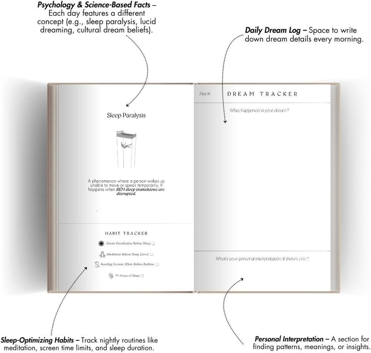 Dream Tracker – Guided Dream Journal for Women | Self Discovery & Emotional Healing Notebook for Lucid Dreaming, Sleep Reflection, and Subconscious Awareness