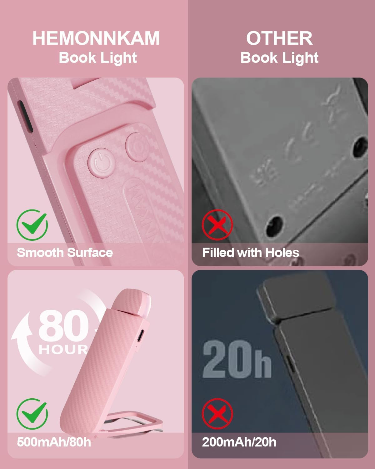 HEMONNKAM Book Reading Light, Rechargeable Clip on Booklight, Eye Caring 3 Color Temperatures & 5 Brightness Levels, Night Use for Bed, Long Lasting, Reading at Night in Bed, Romantic Purple