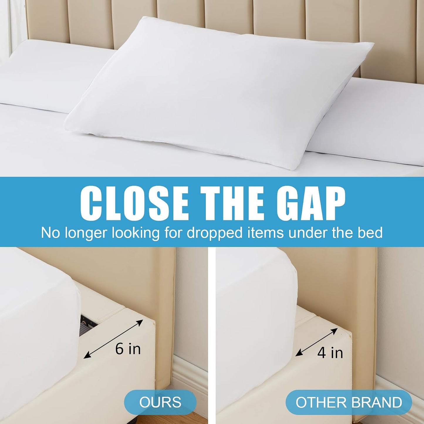 MEGCXIT King Bed Wedge Pillow for Headboard, 76"×10"×6", White | Bed Gap Filler, Triangle Pillow Wedge for Headboard Gap, Bolster Pillows for Beds, Anti-Slip Mattress Wedge Gap Filler