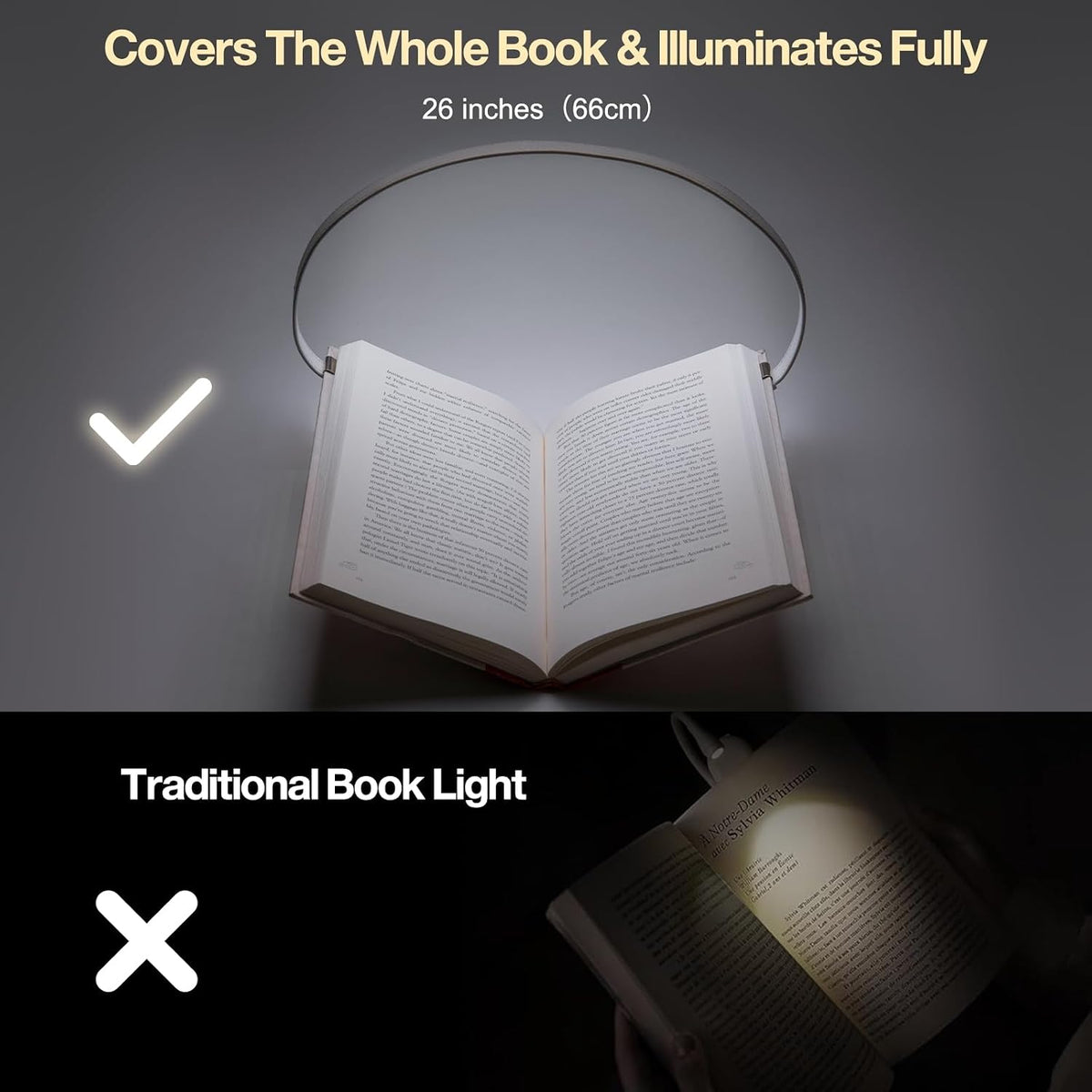 ROOKIELEDS Full-Page Reading Light, 70-Hour Rechargeable Clip-on Book Light