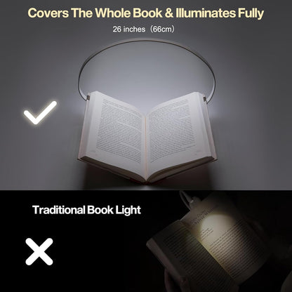 ROOKIELEDS Full-Page Reading Light, 70-Hour Rechargeable Clip-on Book Light