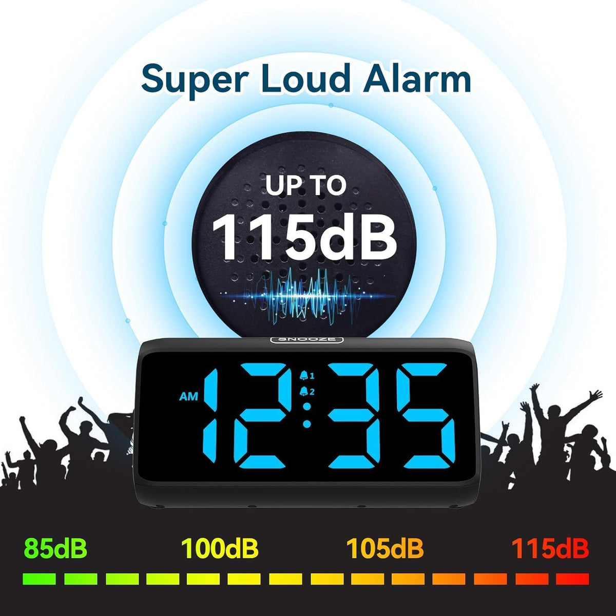 Netzu Loud Alarm Clock for Heavy Sleepers, RGB Alarm Clocks for Bedrooms Seniors Kids, Plug in Digital Clock with 5 Dimmers, 2 Alarms, 4 Volumes and Snooze