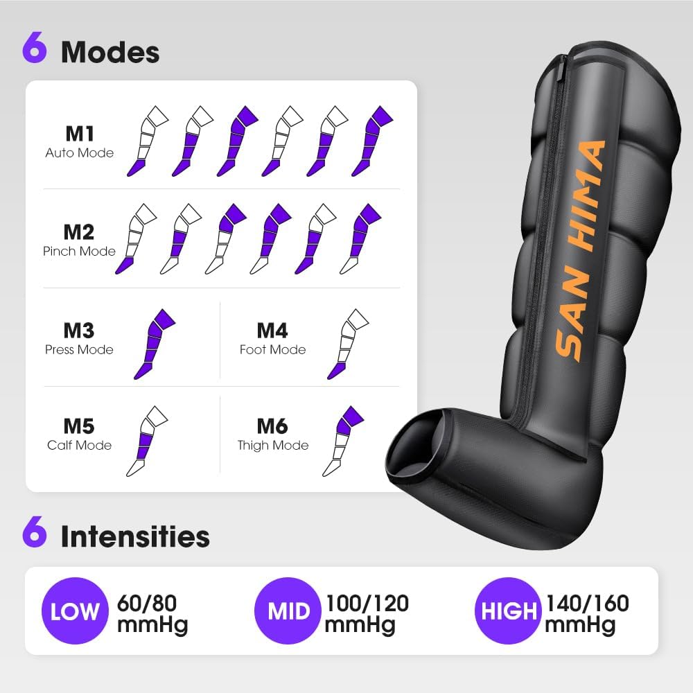 SAN HIMA Air Compression Leg Massager, Compression Boots for Circulation
