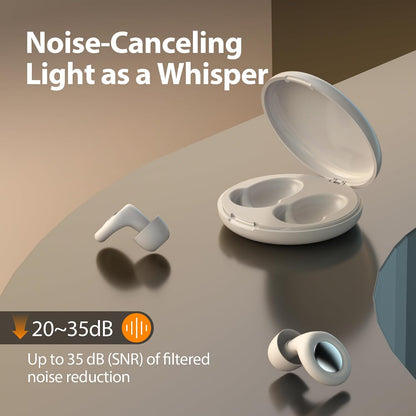 Reusable Sleep Noise-Canceling Earplugs, High-Fidelity Hearing Protection Earplugs, Ideal for Concerts, Travel, Library, Sleep, and Deep Focus Work | 20-35dB Noise Reduction(White)