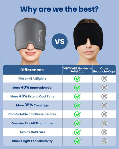 ONLYCARE Migraine Relief Cap, Headache Relief Cold Cap with Odorless Gel | Cooling Hat Head Wrap Soothing Face Ice Pack Mask Products for Tension Stress Hangover & Puffy Eyes, Relaxing Gifts for Women