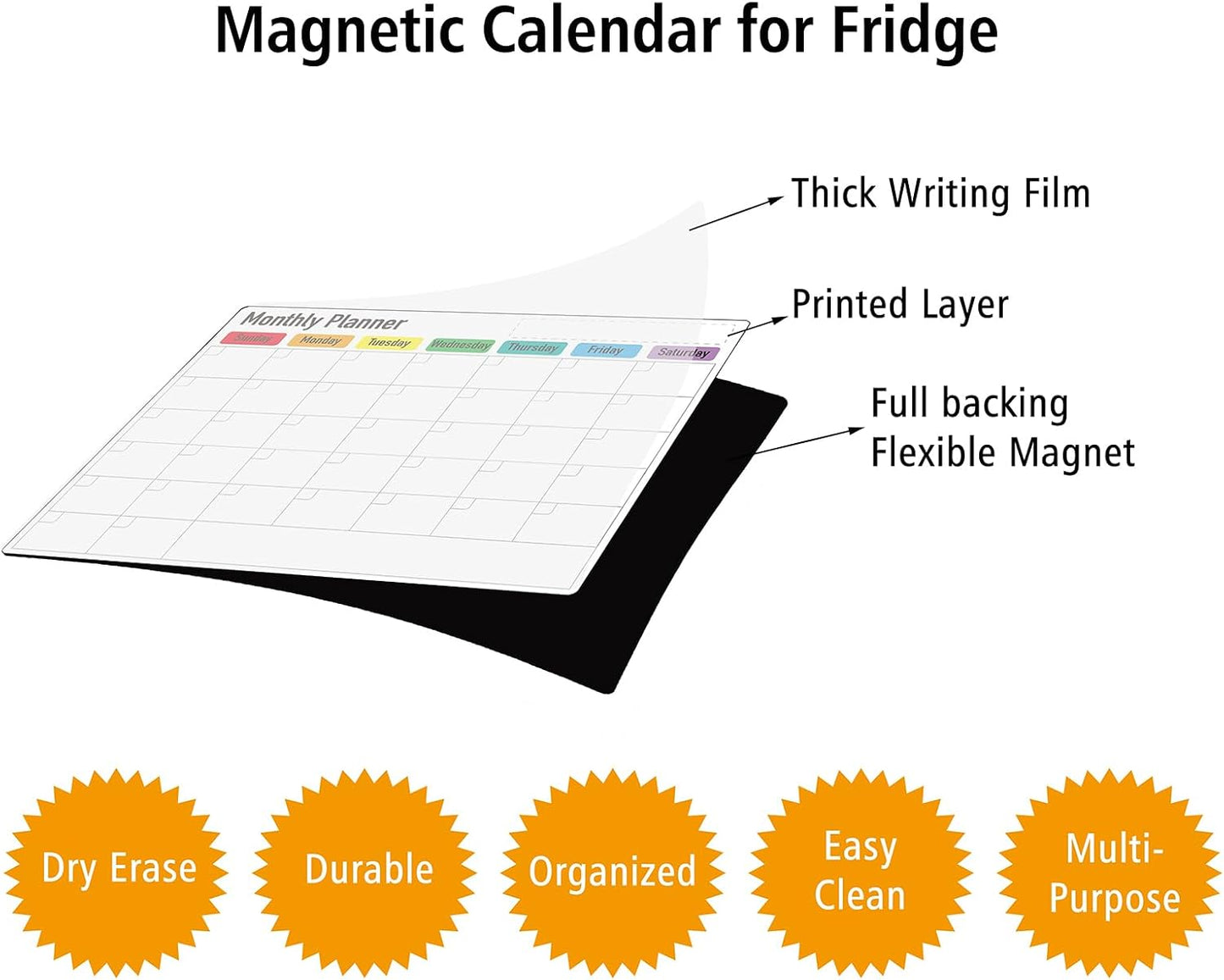 Magnetic Dry Erase Calendar for Fridge: Pack of 2-14.6” x 11.6” Magnetic Monthly and Weekly Planner for whiteboard, Family Organizer and Schedule Board for Home and Office