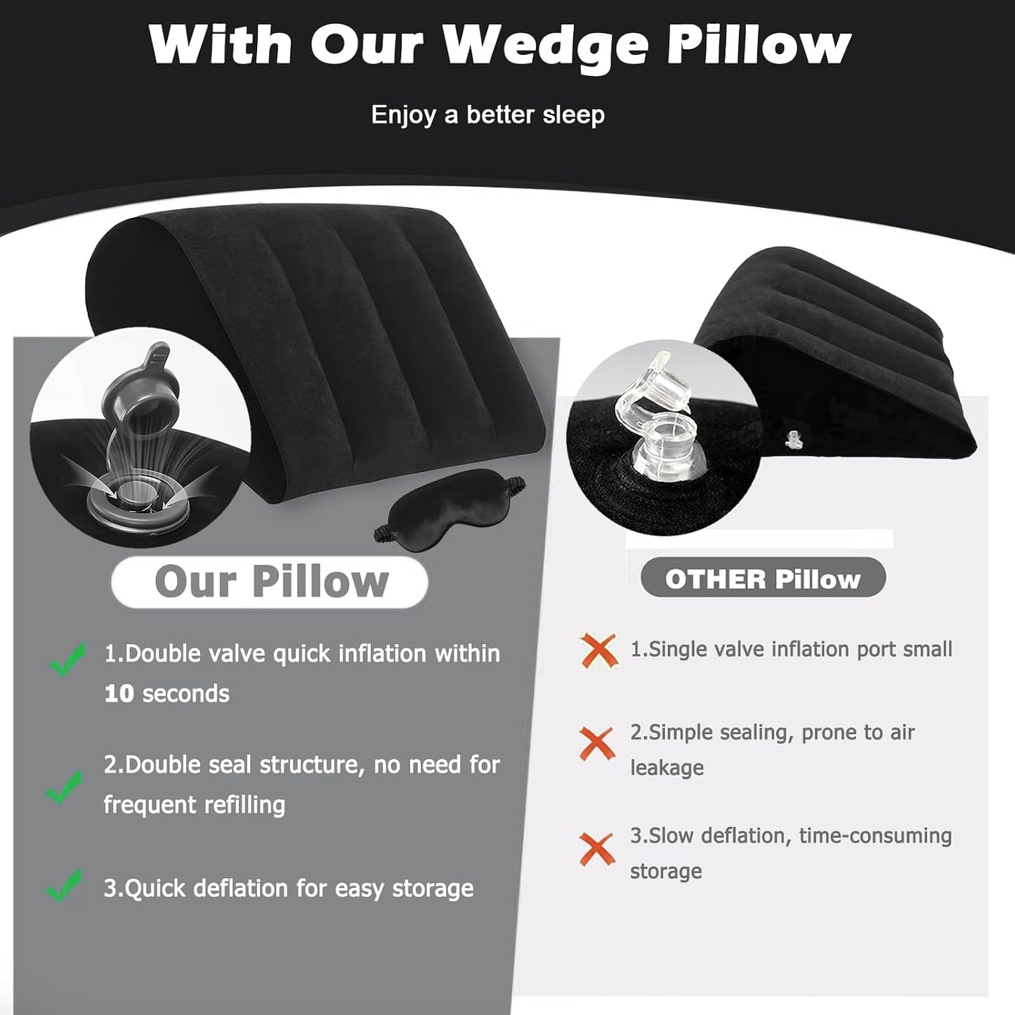 Inflatable Bed Wedge Pillow for Sleeping - Inflatable Wedge Pillow with Silk Eye Mask Set for Traveling,Leg Elevation,Back Support,Body Positioners,Lumbar Cushion for Post-Surgery Recovery,Camping Use