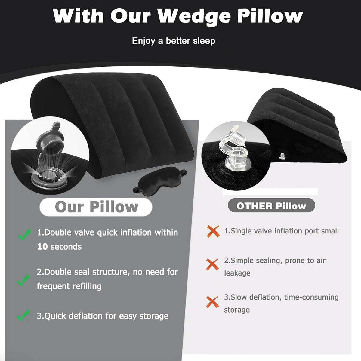 Inflatable Bed Wedge Pillow for Sleeping - Inflatable Wedge Pillow with Silk Eye Mask Set for Traveling,Leg Elevation,Back Support,Body Positioners,Lumbar Cushion for Post-Surgery Recovery,Camping Use