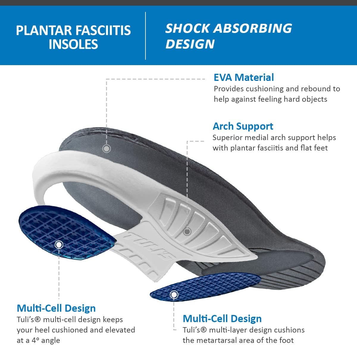 ProStretch Plus Calf Stretcher & Tuli's Plantar Fasciitis Insoles for Plantar Fasciitis Relief