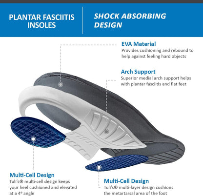 ProStretch Plus Calf Stretcher & Tuli's Plantar Fasciitis Insoles for Plantar Fasciitis Relief
