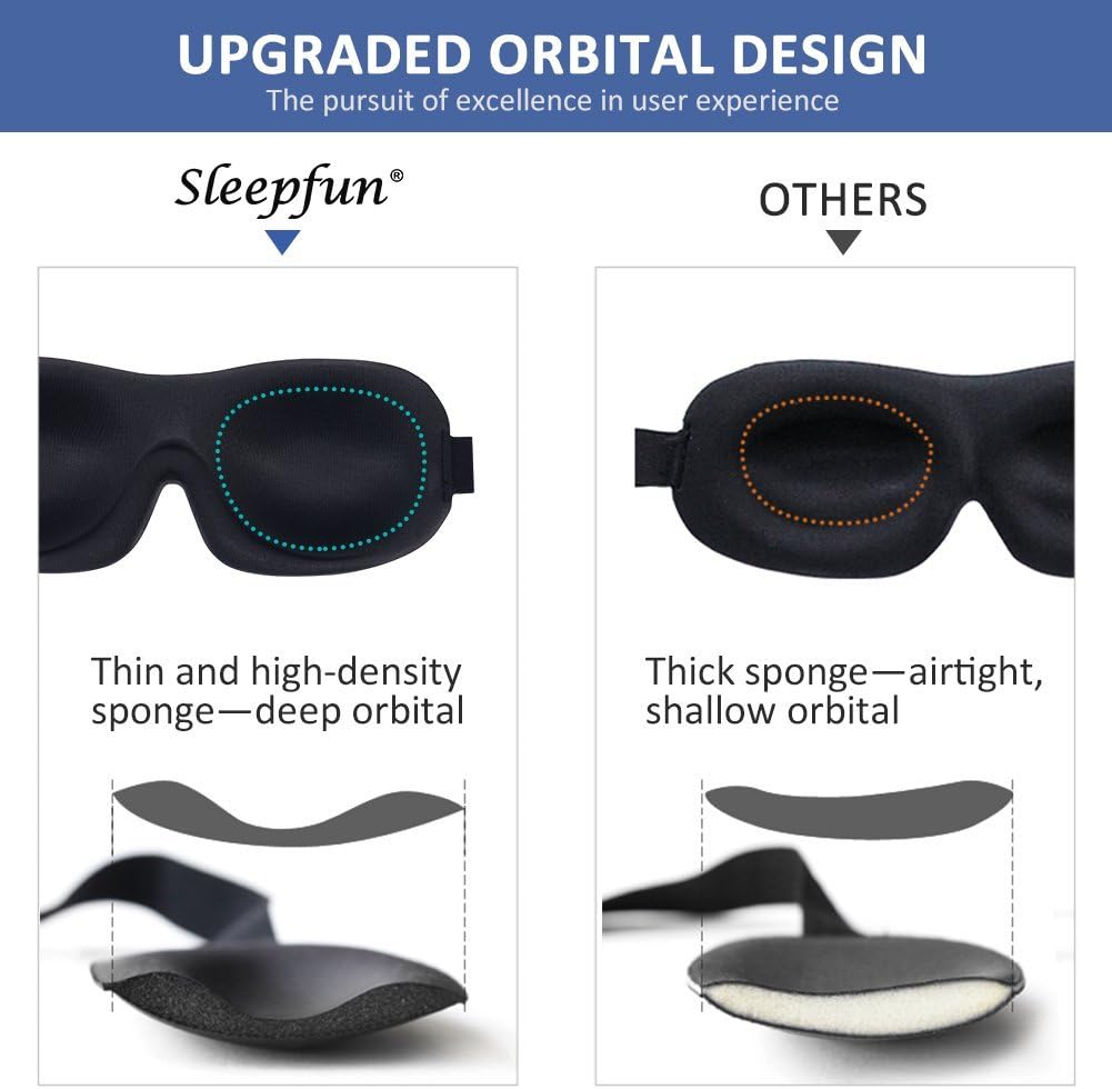 Sleep Mask SleepFun Invisible Alar Deep Orbit 3D Eye Mask Ultra Lightweight & Comfortable Sleeping Mask for Travel, Nap, Shift Works, Black & Blue