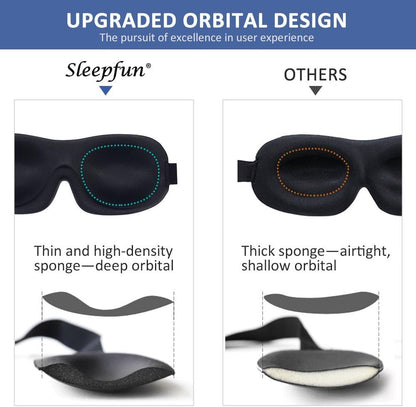 Sleep Mask SleepFun Invisible Alar Deep Orbit 3D Eye Mask Ultra Lightweight & Comfortable Sleeping Mask for Travel, Nap, Shift Works, Black & Blue