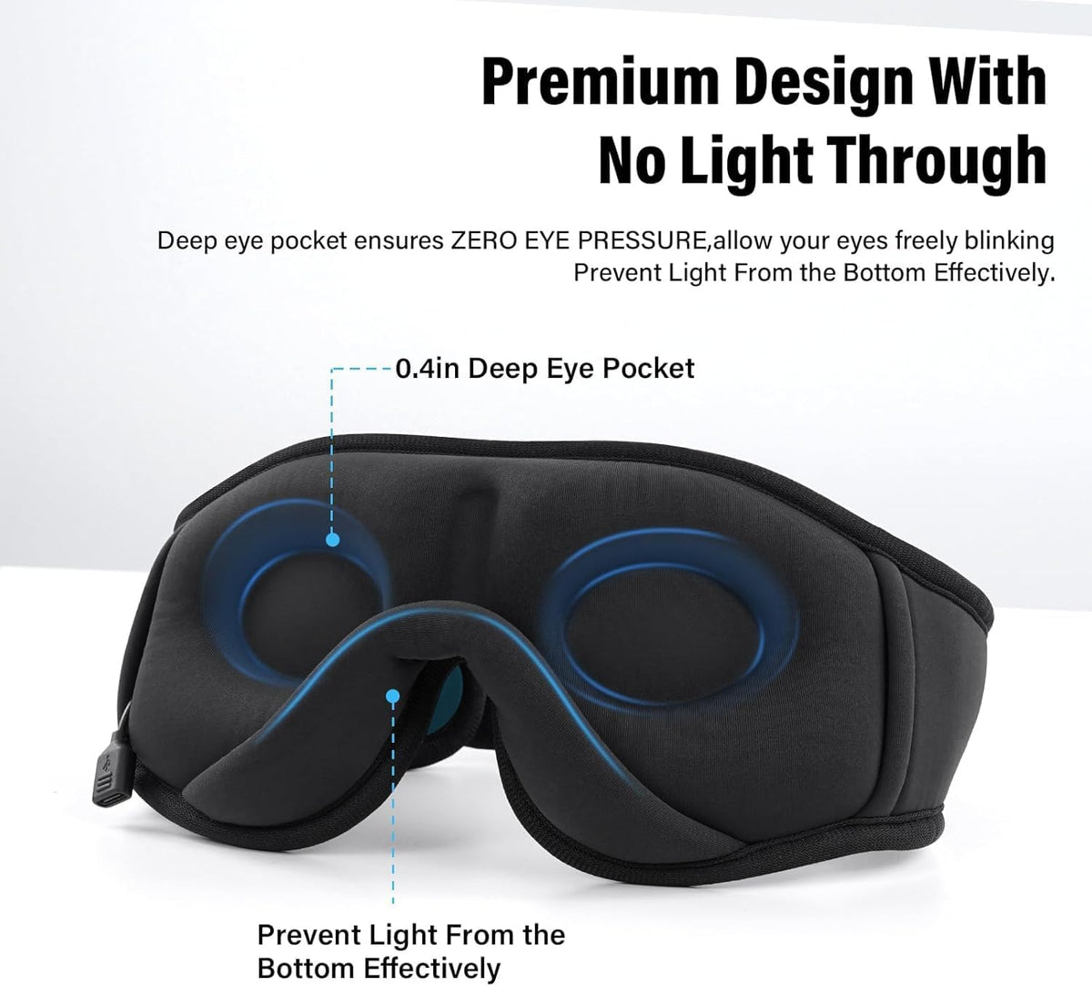 Sleep Headphones,Sleep Mask for Side Sleeper,3D Eye Mask for Sleeping with Stereo Speakers,Bluetooth Headphone,Perfect for Gifts for Women/Men Black
