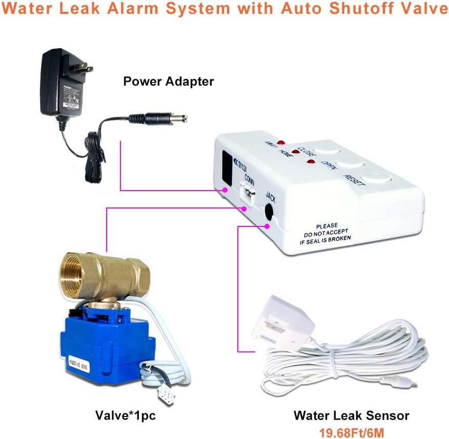 E-SDS Automatic Water Leak Detector with Shutoff Valve, Sounds Alarm | Water Leak Shut Off Valve System for Pipes 3/4 NPT, Flood Prevention for Laundry,Water Heaters and More