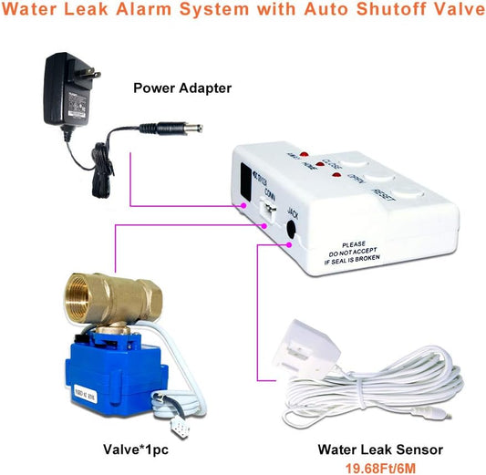 E-SDS Automatic Water Leak Detector with Shutoff Valve, Sounds Alarm | Water Leak Shut Off Valve System for Pipes 3/4 NPT, Flood Prevention for Laundry,Water Heaters and More