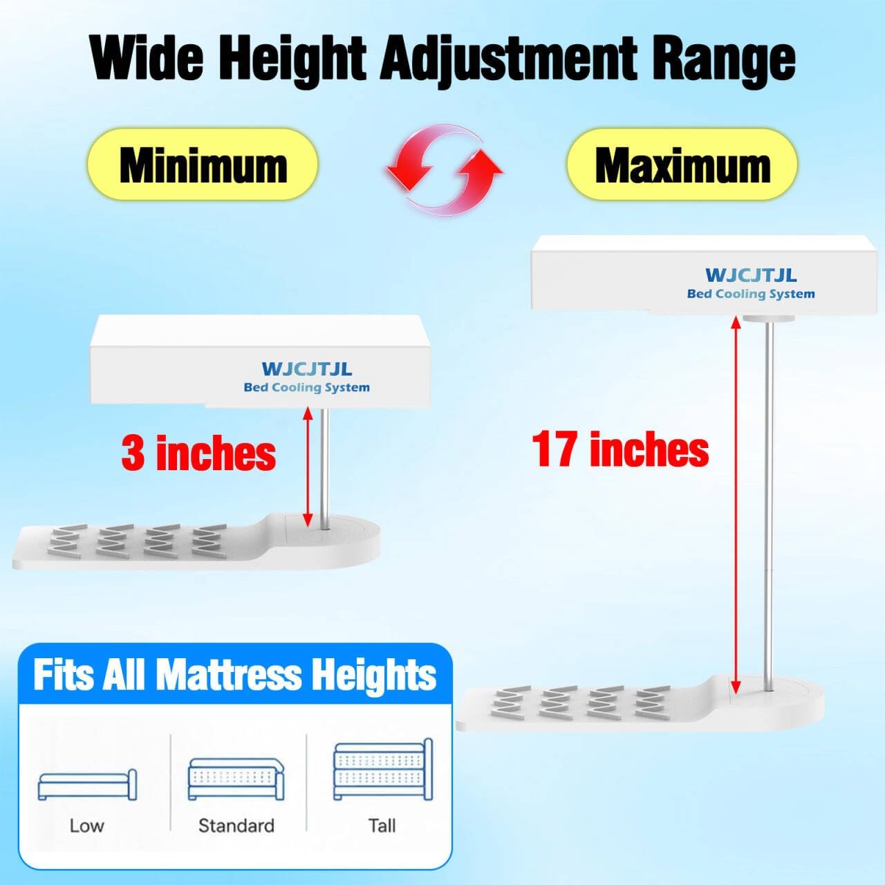 Bed Fan Under Sheets, Bed Cooling System with Adjustable Fan Speed (White) | Bed Cooling Fan for Bedroom, Bed Airflow System for Night Sweats, Hot Sleepers, Fits All Mattress Heights, Easy Installation
