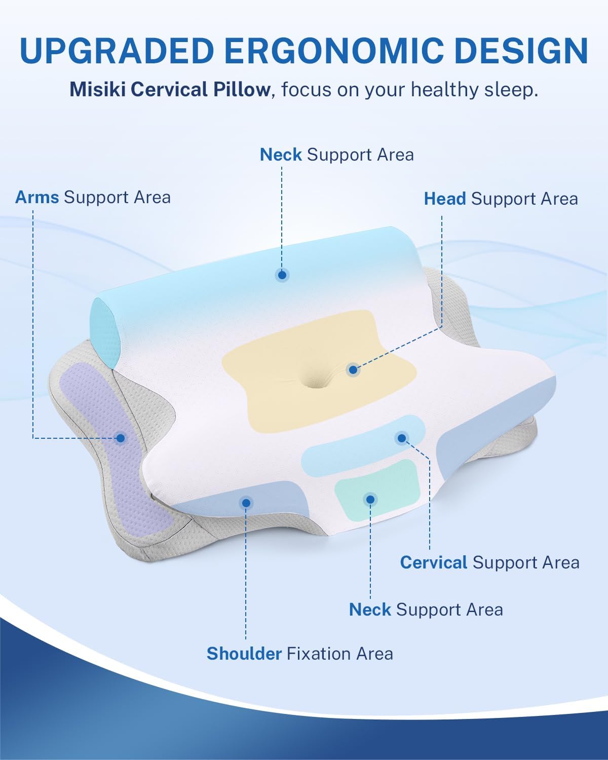 Cervical Neck Pillow for Pain Relief, Butterfly Shape, 24x15 Inch
