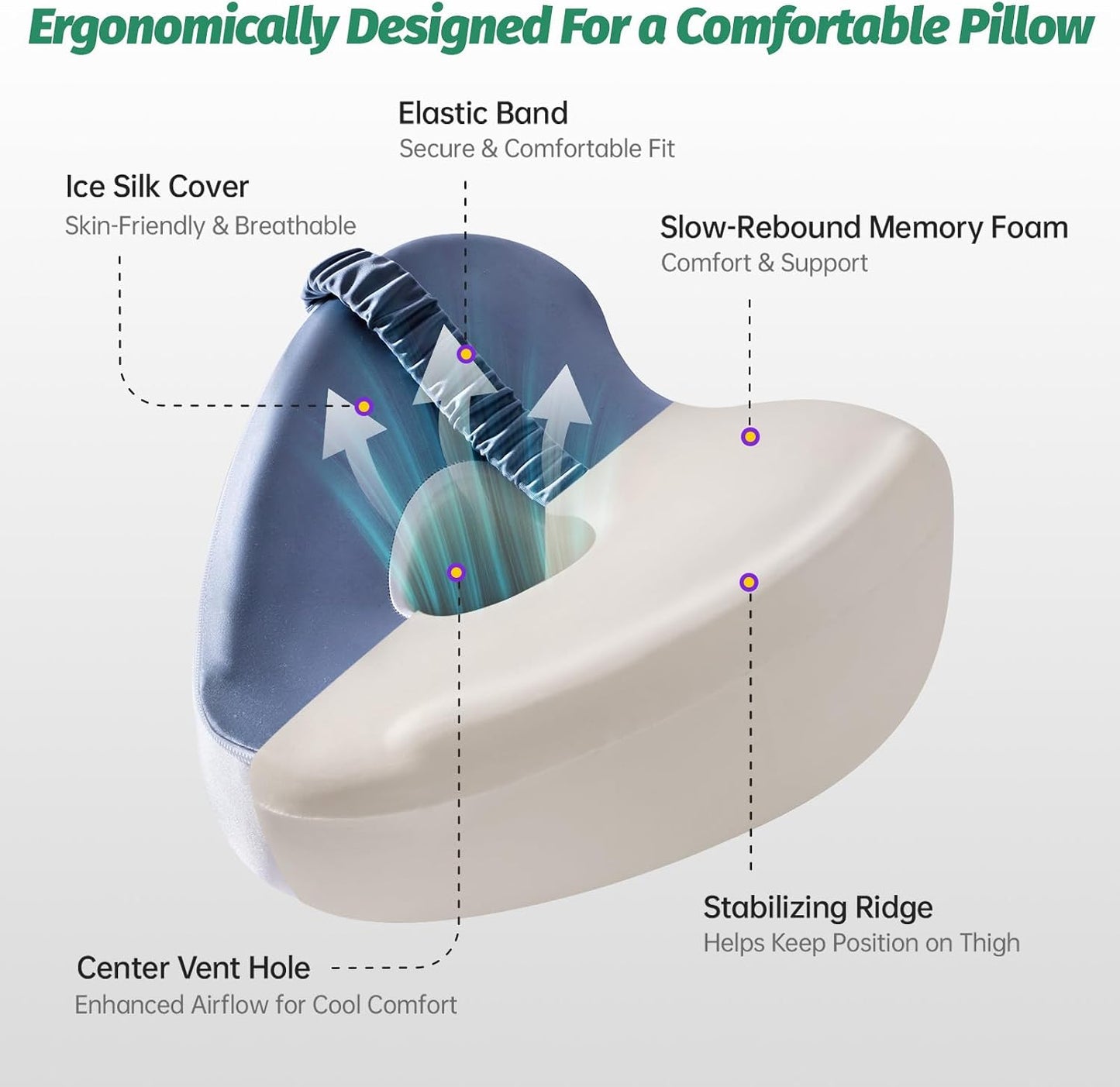 xiaomubiao Memory Foam Knee Pillow for Side Sleepers, Cooling Leg Pillow with Adjustable Strap for Sciatica, Hip & Back Pain Relief, Orthopedic Contour Between Leg Cushion with Washable Cover