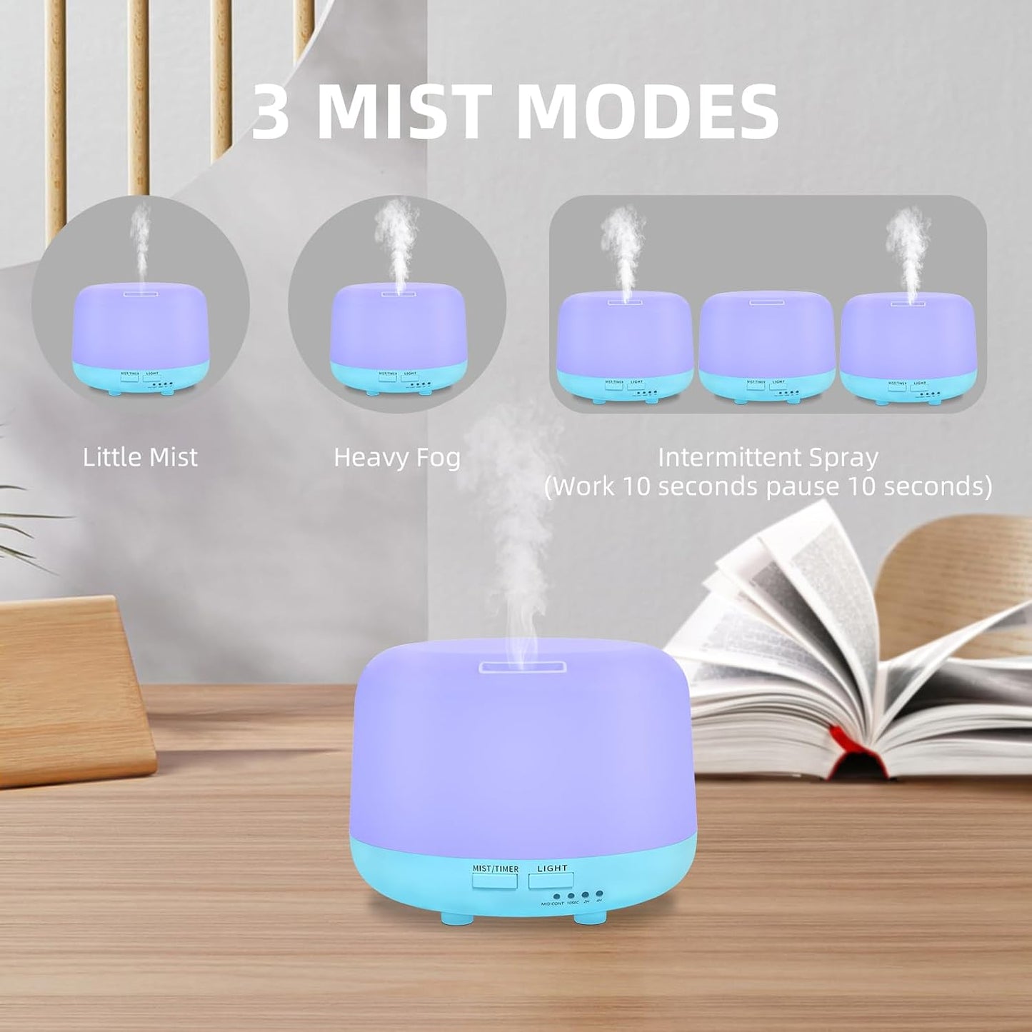 300ML Remote Control Air Diffusers for Essential Oil, Aroma Ultrasonic Scent Diffuser, Aromatherapy Humidfier Diffuser, 7 Color Changing LED Light, Auto-Off, Timer for Home, Room, Office, Kids