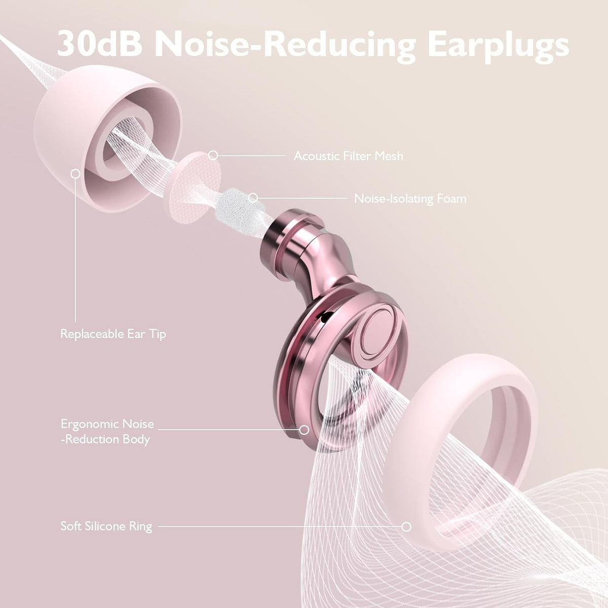 Ear Plugs for Sleeping Noise Cancelling - Reusable Silicone Earplugs for Concert, Motorcycle, Sports and Festivals, 30dB Noise Reduction, Washable Hearing Protection - Pink