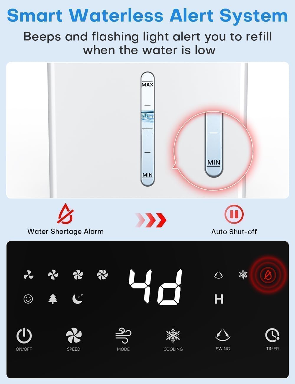 Portable Air Conditioners 4 Modes&3 Speeds,4 Ice Packs, Waterless Alert System, 12H Timer, Remote,1 Gal Detachable Water Tank, 70°Oscillation Windowless Evaporative Air Cooler for Room Office