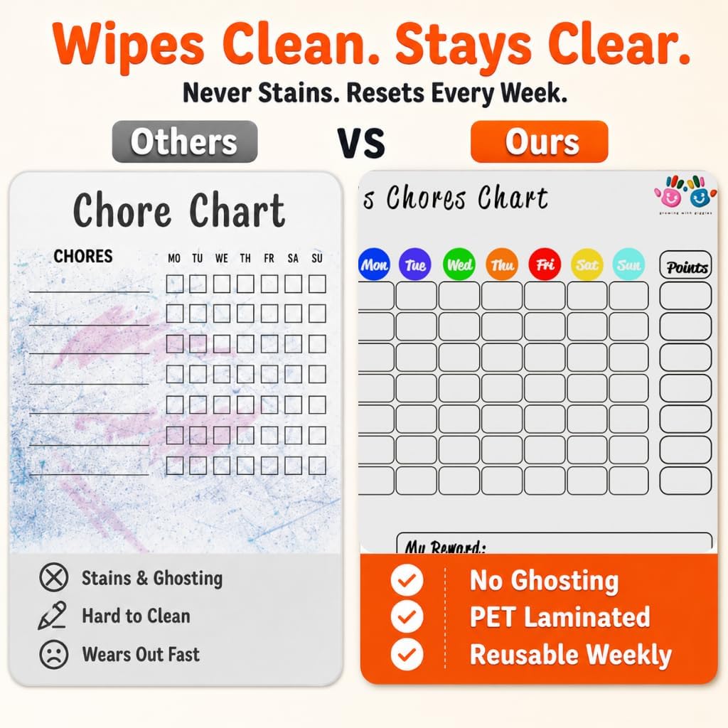 Mimi Doodle Magnetic Chore Chart for Kids – 16x12 Dry Erase Daily Responsibility Board for Fridge with 39 Chore tabs, 100 Reward Stickers – Behavior Chart for Kids at Home – Simple Theme