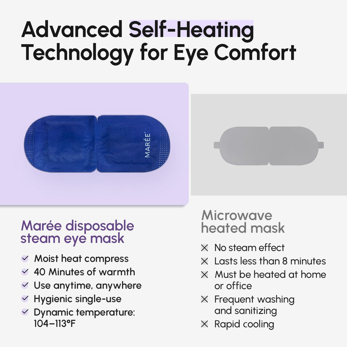 MAREE Heated Eye Masks for Dry Eyes – Facial Steamer Alternative