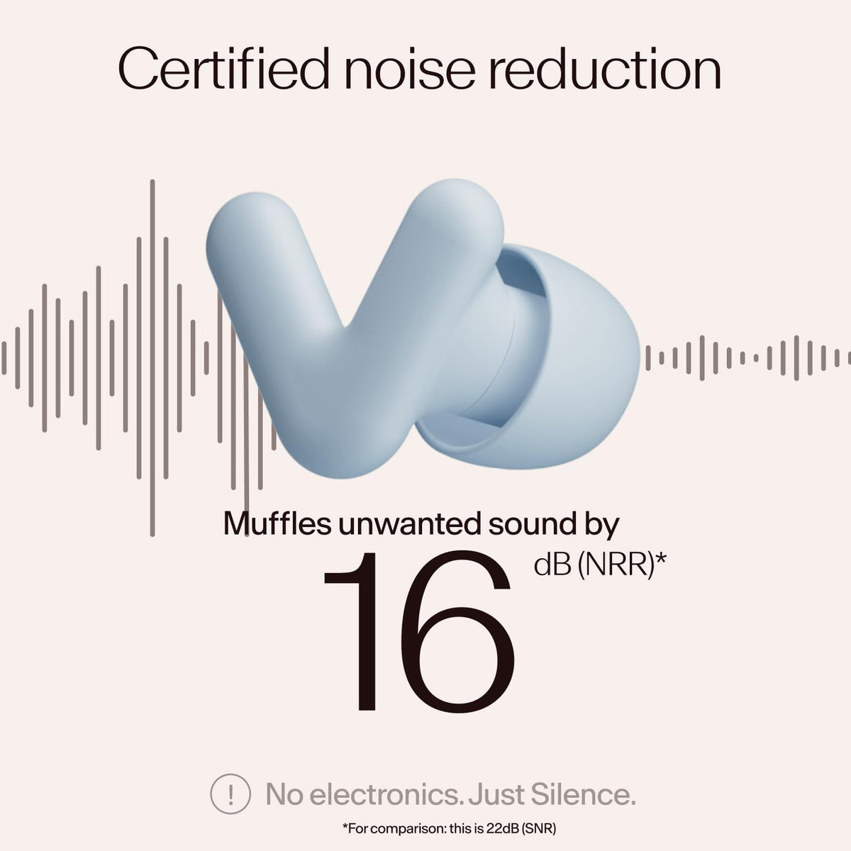 Alpine Silence | Ear Plugs for Noise Reduction, Sleep, Focus, & Travel