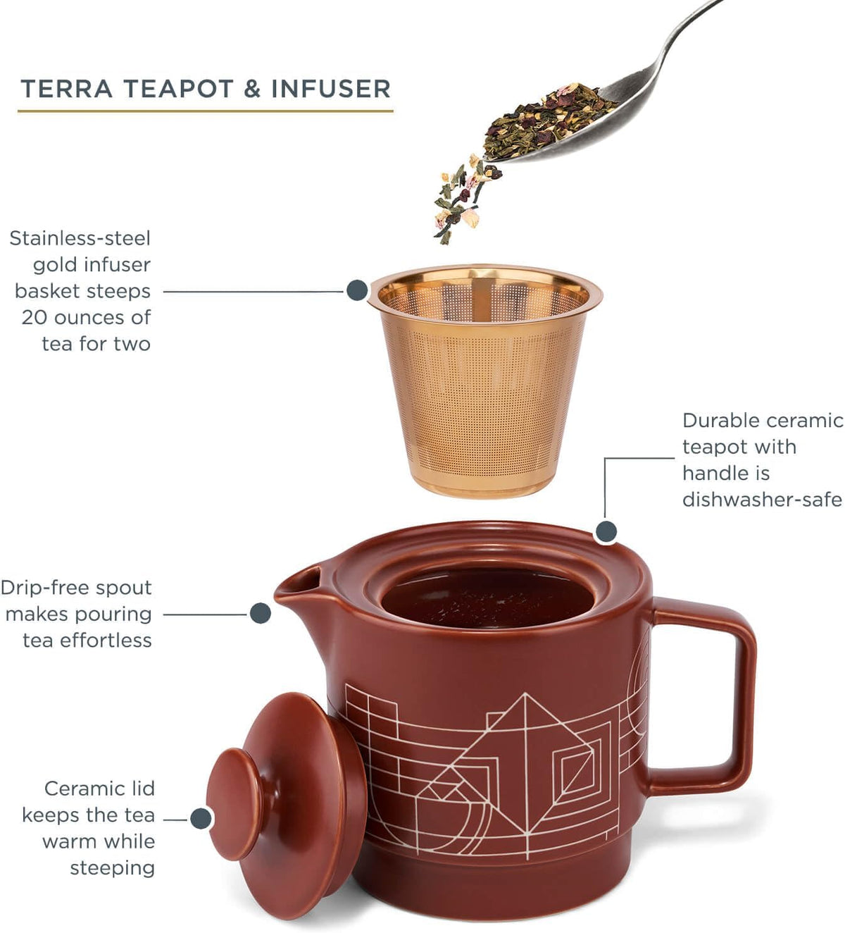 Tea Forte Ceramic Teapot with Infuser, Sakura Cherry Blossom, 24 oz