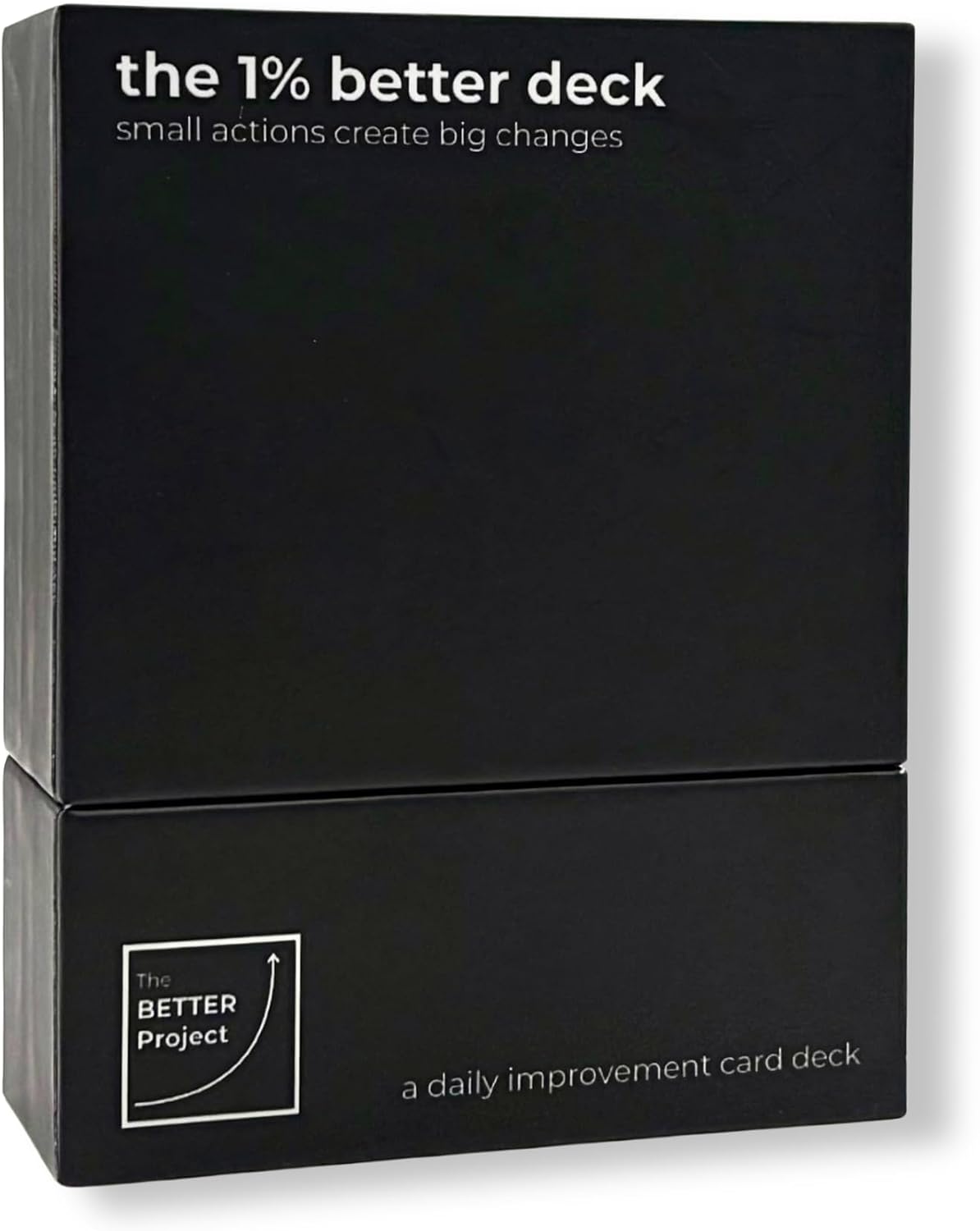 Daily Self Improvement Cards for Discipline, Productivity, Motivation & Mindset - The 1% Better Deck
