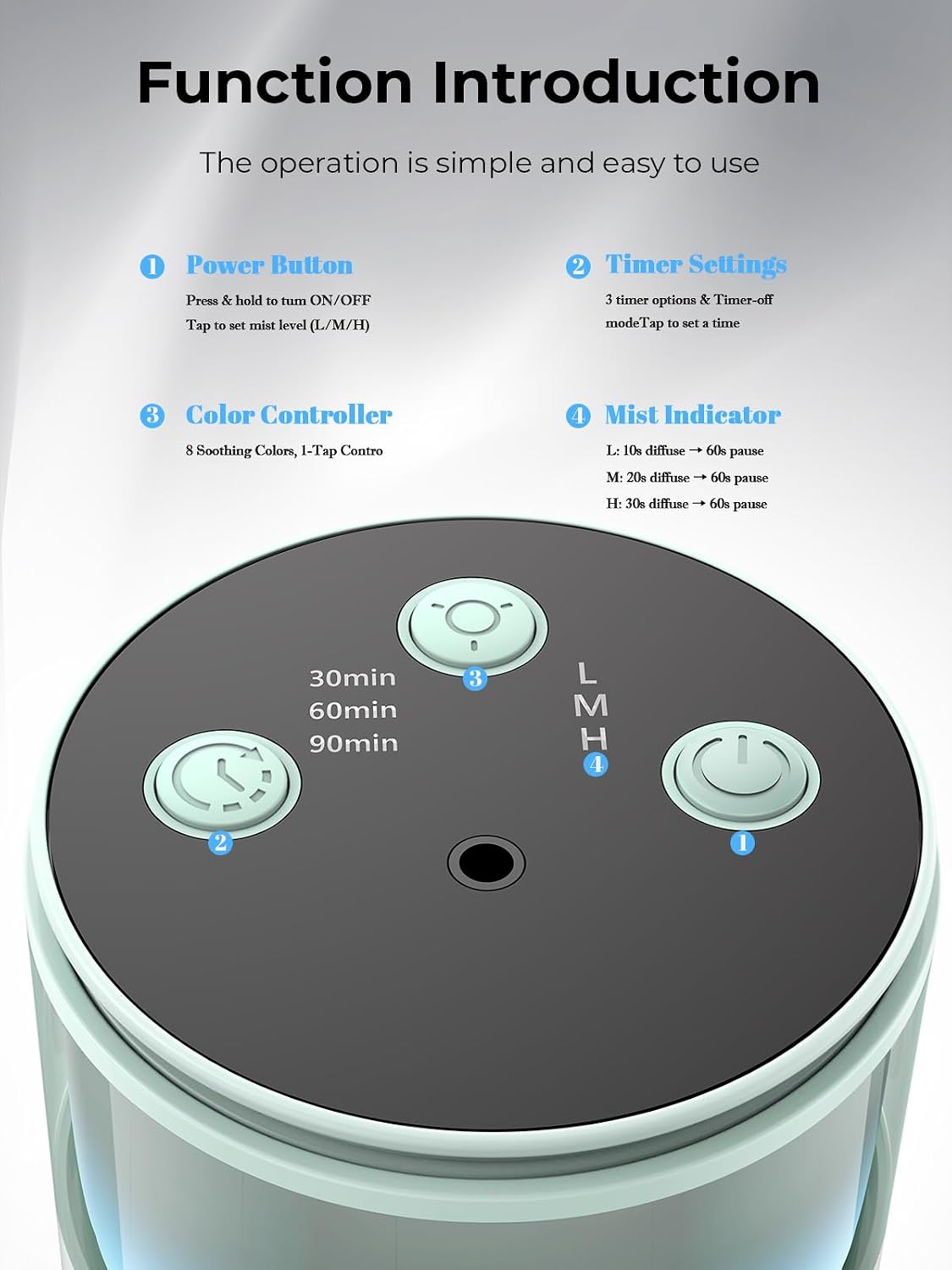 Waterless Essential Oil Diffuser: 𝟗-𝐂𝐨𝐥𝐨𝐫 𝐋𝐄𝐃 for Home