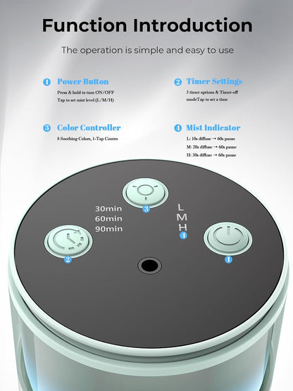 Waterless Essential Oil Diffuser: 𝟗-𝐂𝐨𝐥𝐨𝐫 𝐋𝐄𝐃 for Home