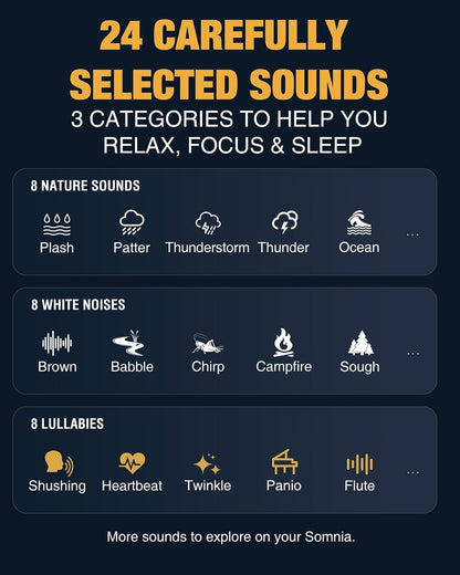 MEGATEK Portable Sound Machine for Sleeping, White Noise Machine with 24 Soothing Sounds, Bluetooth Speaker, Rechargeable, Dimmable Night Light, 180s Voice Recording, Sleep Timer