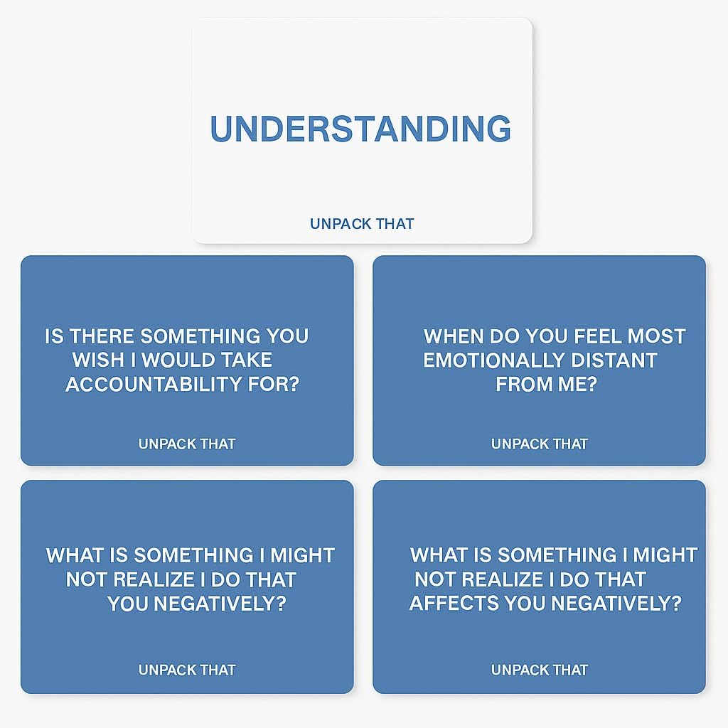 UNPACK THAT Self-Exploration Card Deck Personal Growth Cards - 100 Deep Questions for Self-Discovery, Mindfulness & Emotional Healing | Journal Prompt, for Her