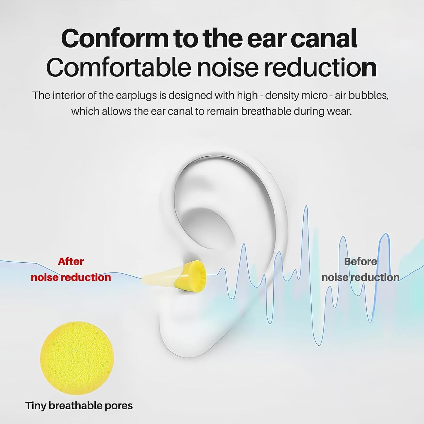 Silicone Corded Ear Plugs, 100 Pairs, SNR 32dB, Orange | Reusable noise reduction earplugs with string. Individually wrapped. For work, construction sites & industrial use.