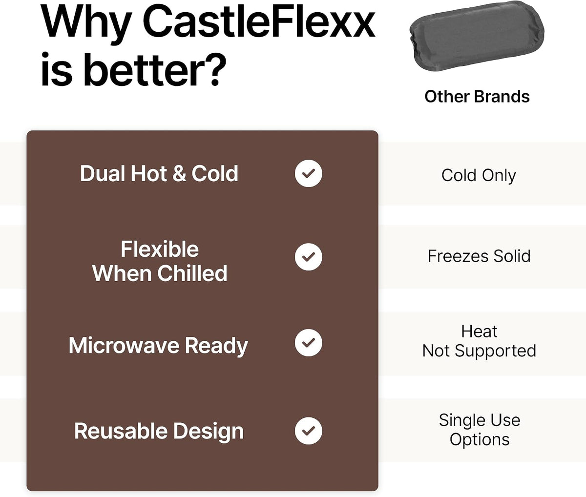 CastleFlexx Dual Hot & Cold Therapy Packs | Gel-Free, Flexible & Reusable for Neck, Shoulders, Joints & Muscles | Microwave & Freezer Safe | Ideal for Daily Relief - Earth