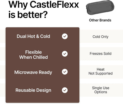 CastleFlexx Dual Hot & Cold Therapy Packs | Gel-Free, Flexible & Reusable for Neck, Shoulders, Joints & Muscles | Microwave & Freezer Safe | Ideal for Daily Relief - Earth