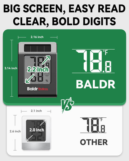 BALDR 4-Pack Digital Hygrometer Thermometer, Solar Humidity Monitor (White) | No Setup Needed,Solar Power with Battery Backup,10s Data Refresh,Comfort Indicator Meter for Home Bedroom Greenhouse Office