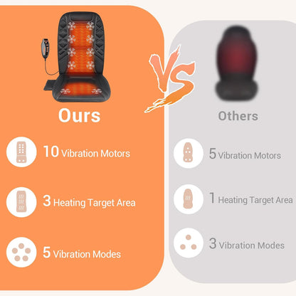 CARSHION 10 Vibrating Massage Nodes Back Massager Chair Pad for Pain Relief | Home Office Use