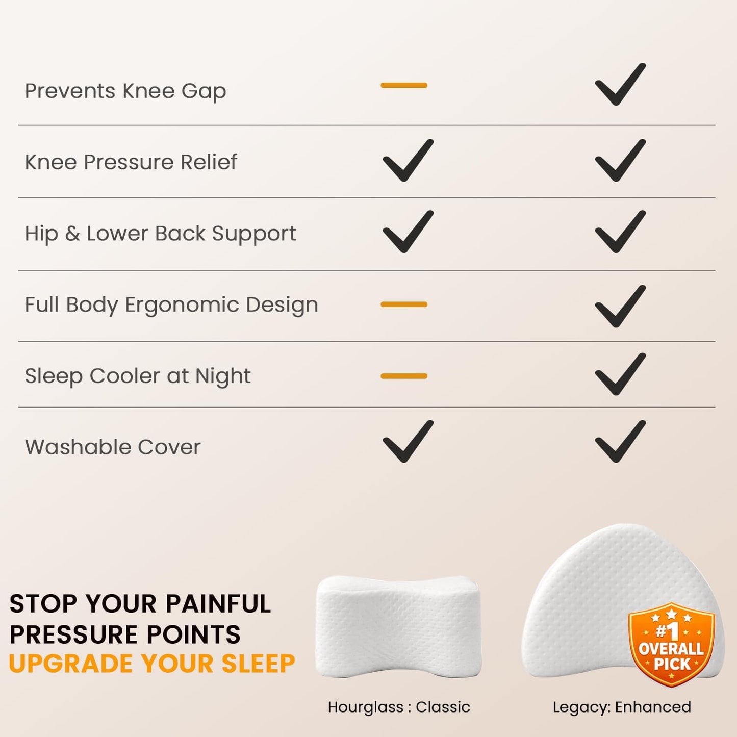 Contour Original Hourglass Knee Pillow for Side Sleepers with Adjustable Strap - Memory Foam Leg Support Cushion Between Knees for Hip & Spine Alignment - Ergonomic Leg Pillow for Side Sleeping