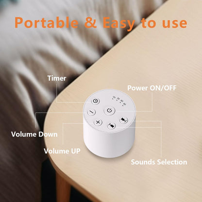 Color Noise Sleep White Noise Portable Sound Machines with 30 Soothing Sounds 32 Levels Volume Compact 4 Timer Options Auto-Off and Memory Function for Travel Home Everyone