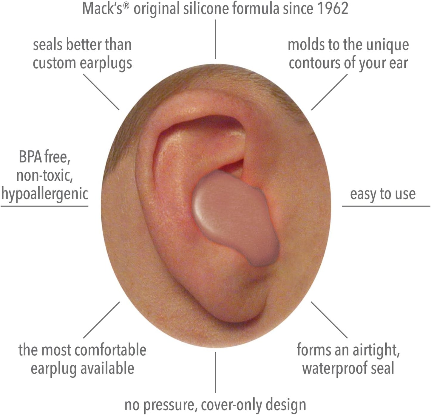 Mack’s Pillow Soft Silicone Earplugs – 2 Pair – The Original Moldable Silicone Putty Ear Plugs for Sleeping, Snoring, Swimming, Travel, Concerts and Studying