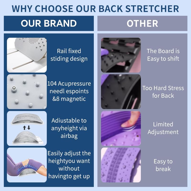 Adjustable Back Stretcher with 4 Level Airbag - Lumbar Support Board & Back Cracker for Spine Relief