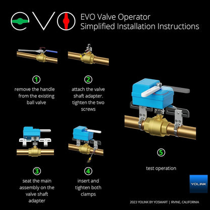 YoLink DIY Automatic Water Leak Detection & Shut-Off Starter Kit, EVO Valve Operator, Wireless Valve Controller, (3) Leak Sensors, Hub